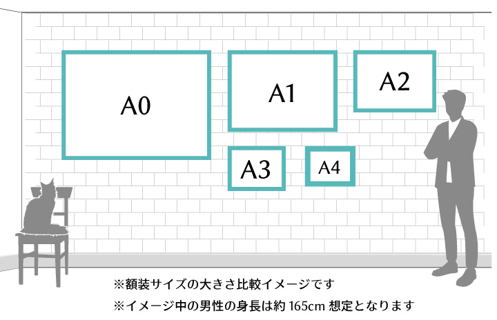 通販販売 【限定品】「みだらな青ちゃんは勉強ができない」複製原画